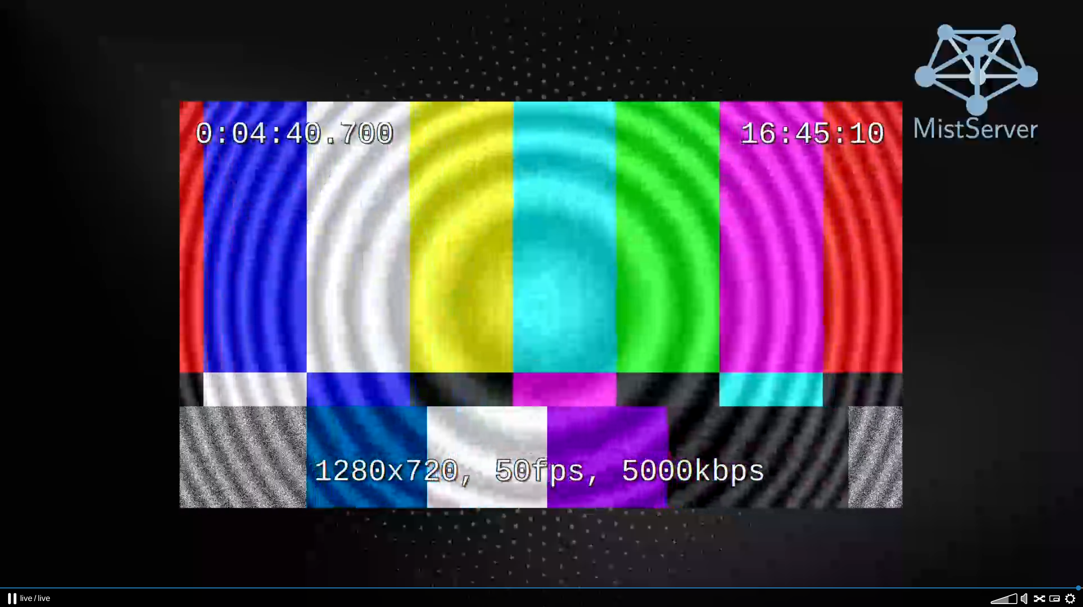 fallback when online