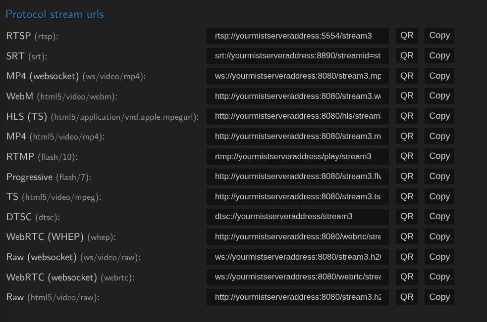 image of the output urls
