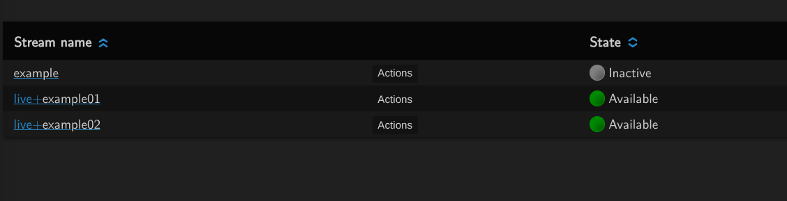 example of wildcard streaming