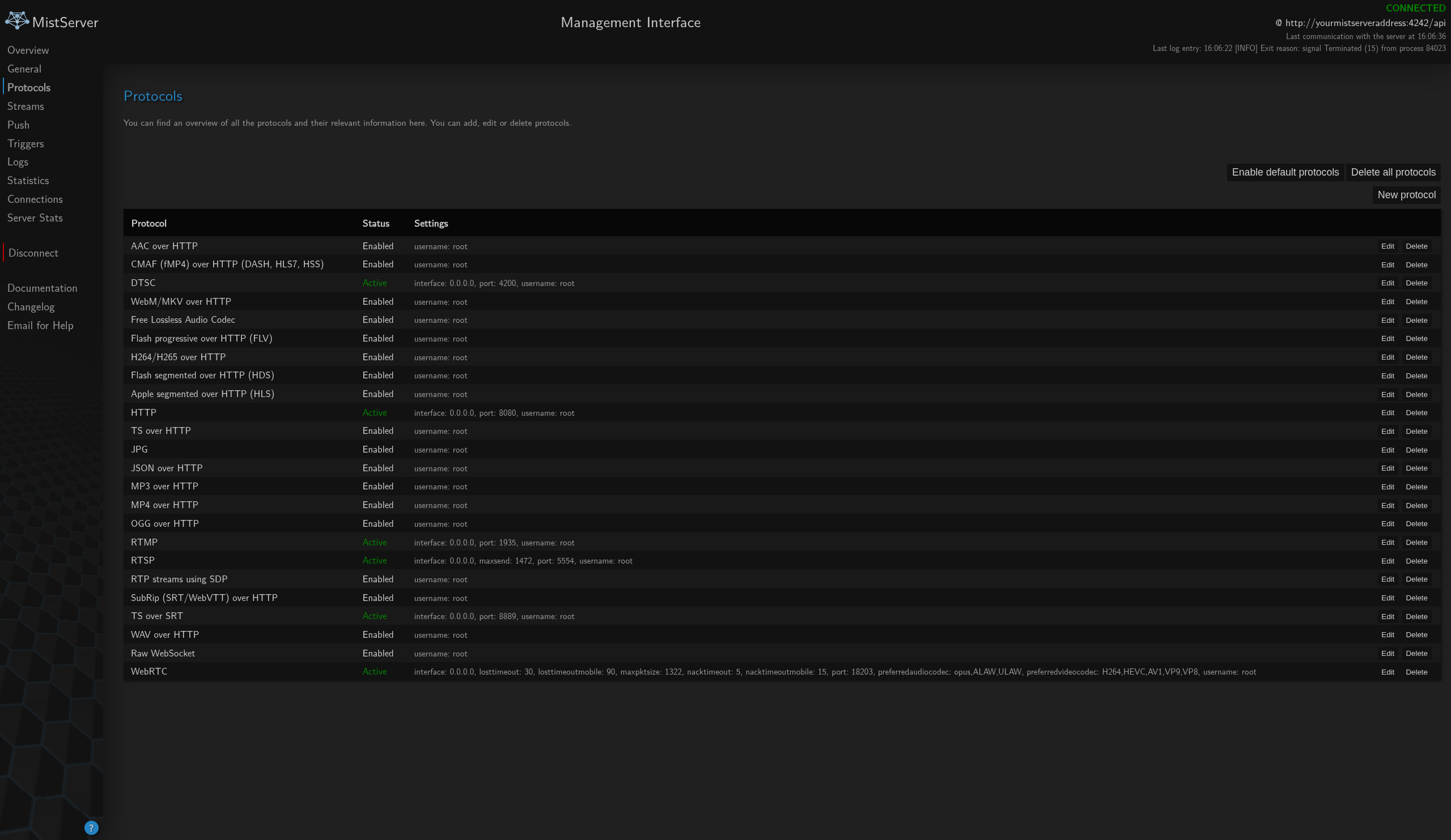 Protocol panel in use