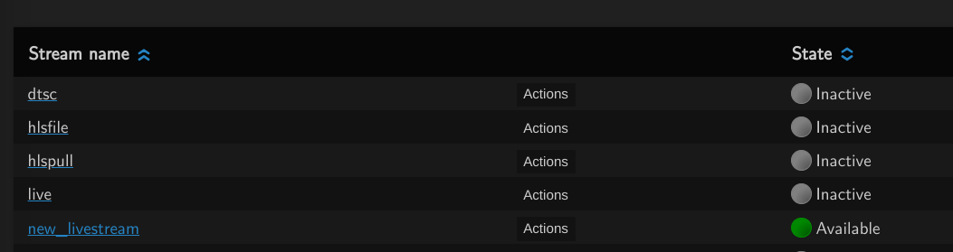 Showing an stream key active in streams list that is not configured otherwise